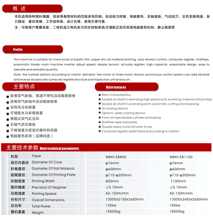 WBAY-E型3-12色電腦自動套色凹版印刷機1