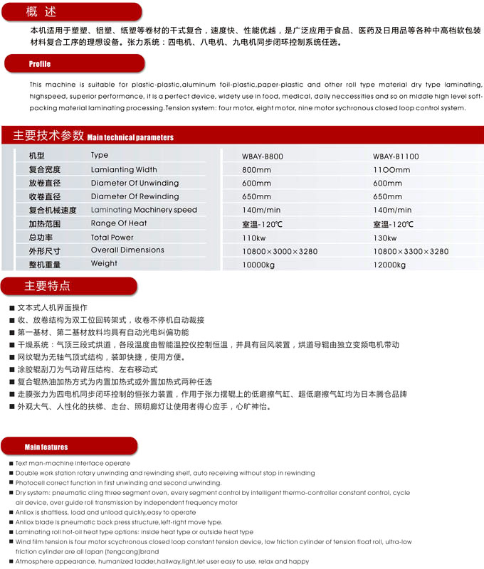 WBAY-B高速干式復(fù)合機1